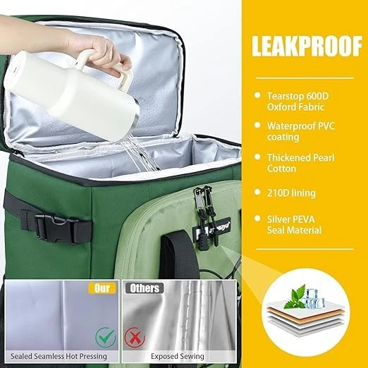 Upgrade Leakproof Cooler Backpack